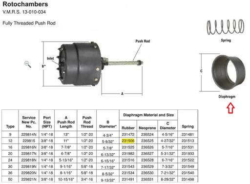 Bendix - BEN231506 - 231506
