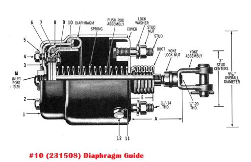 Bendix - BEN231508 - 231508