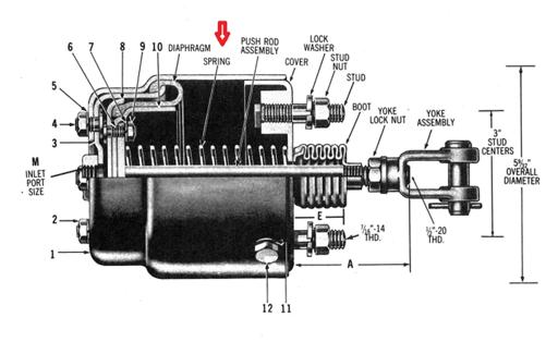 Bendix - BEN231513 - 231513
