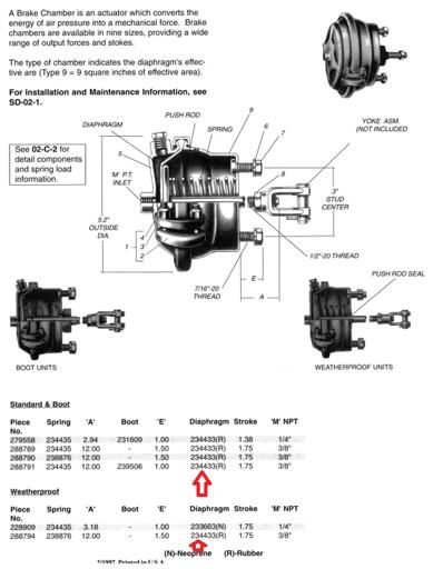 Bendix - BEN234433 - 234433