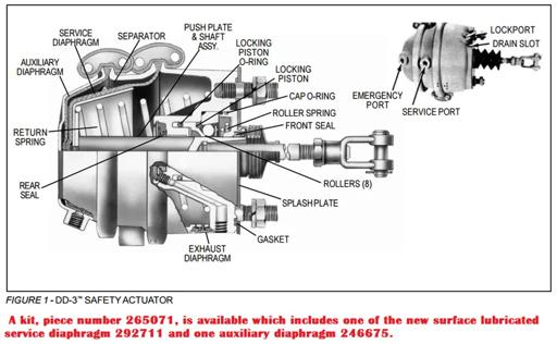 Bendix - BEN265071 - 265071