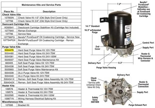 Bendix - BEN5004479 - 5004479