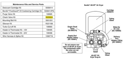 Bendix - BEN5005624 - 5005624