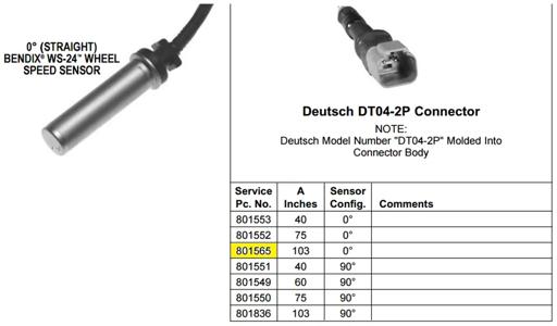 Bendix - BEN801565 - 801565