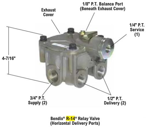 Bendix - BEN801591 - 801591