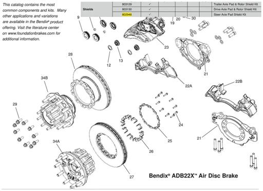 Bendix - BEN802948 - 802948