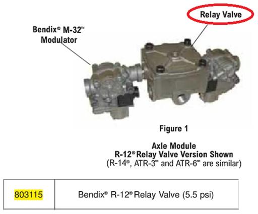 Bendix - BEN803115 - 803115