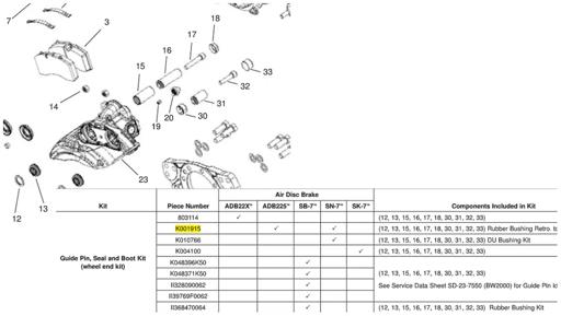 Bendix - BENK001915 - K001915