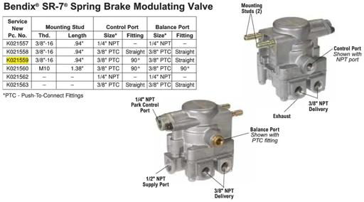 Bendix - BENK021559 - K021559
