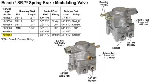 Bendix - BENK021563 - K021563