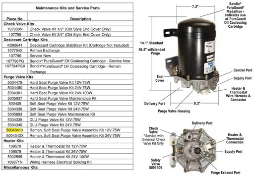 Bendix - BEN5004341X - 5004341X