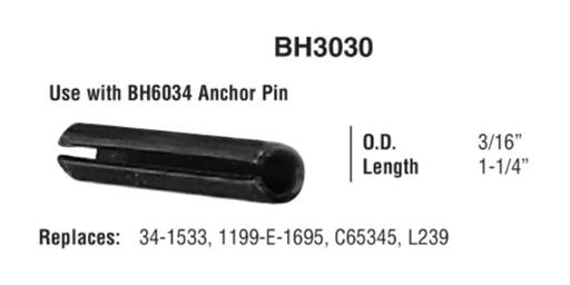 HD Plus - BHKBH3030 - BH3030