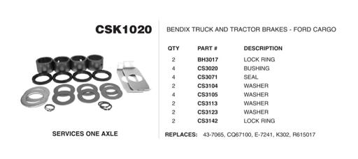 HD Plus - BHKCSK1020 - CSK1020