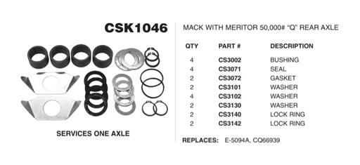 HD Plus - BHKCSK1046 - CSK1046