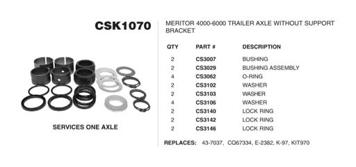 HD Plus - BHKCSK1070 - CSK1070