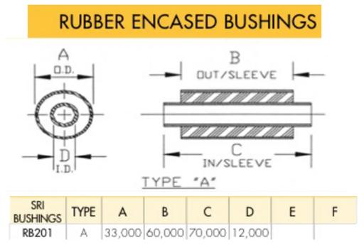 HD Plus - BUSRB201 - RB201