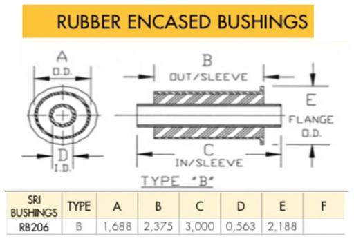 HD Plus - BUSRB206 - RB206