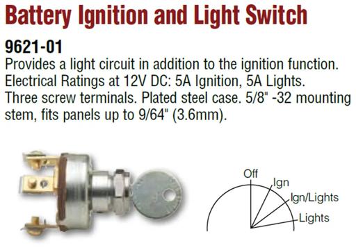 Littelfuse - COH9621-01 - 9621-01