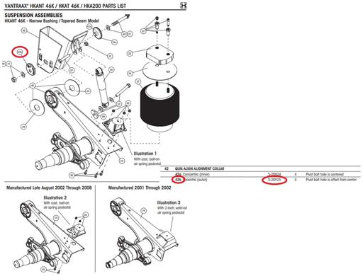 Hendrickson - TURS-20925 - S-20925