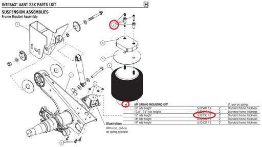 Hendrickson - TURS-22630/2 - S-22630/2