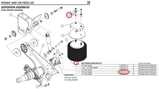 Hendrickson - TURS-22631/2 - S-22631/2