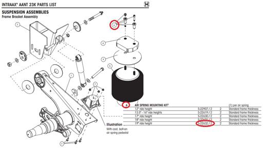 Hendrickson - TURS-22632/2 - S-22632/2