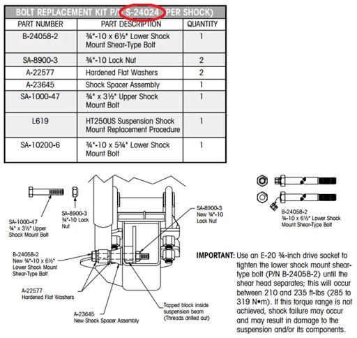 Hendrickson - TURS-24024 - S-24024