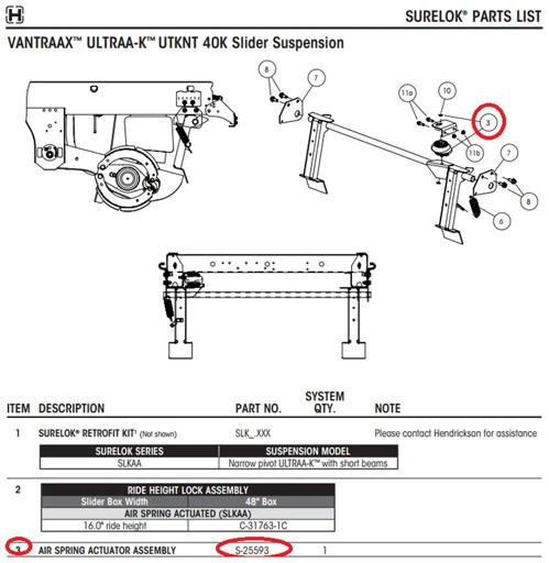 Hendrickson - TURS-25593 - S-25593