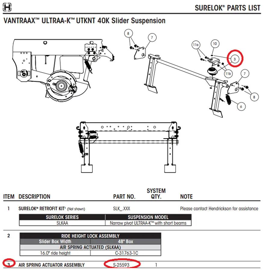 TUR S25593 | Air Spring Actuator Assembly, For SURELOK SLKO, SLKN