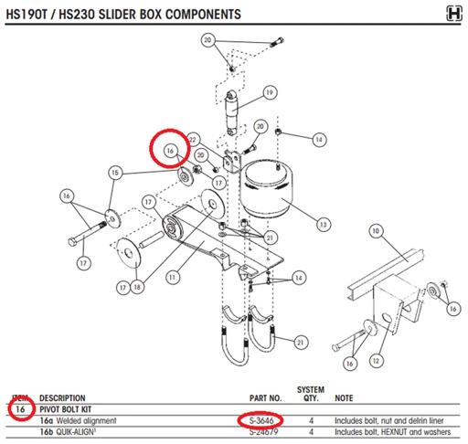 Hendrickson - TURS-3646 - S-3646