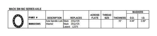 Meritor - ROCR003505 - R003505