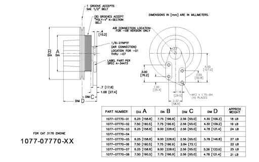 Kit Masters - KMR1077-07770-03 - 1077-07770-03