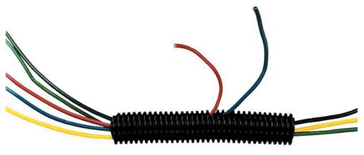 Split Loom