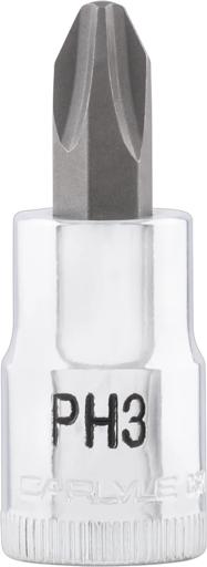 Carlyle - CHTCSPH3803 - CSPH3803