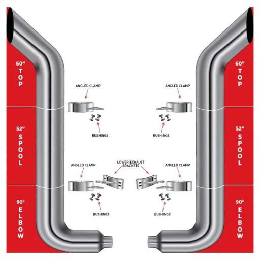 Trux - TRXTSK8-BSET2 - TSK8-BSET2