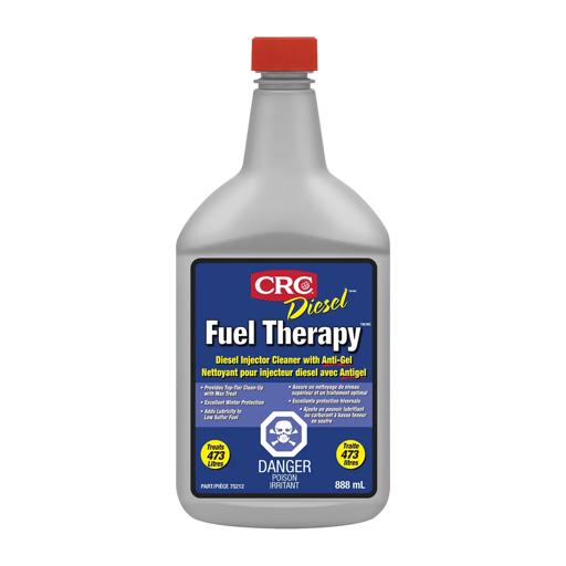 CRC CANADA - CRL75212 - 75212