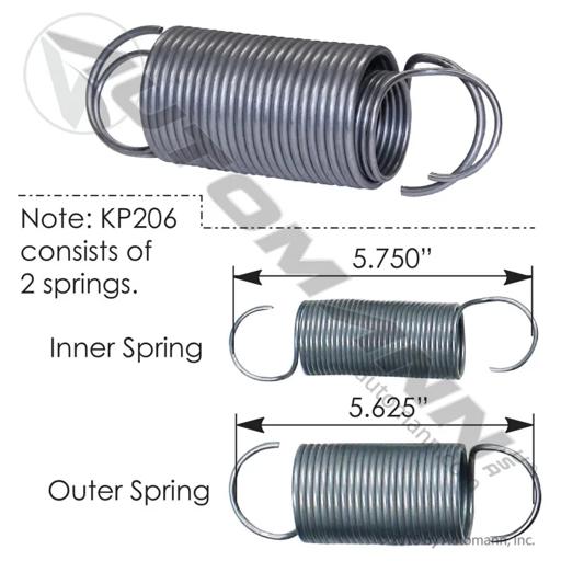 Automann - MZRKP206 - KP206