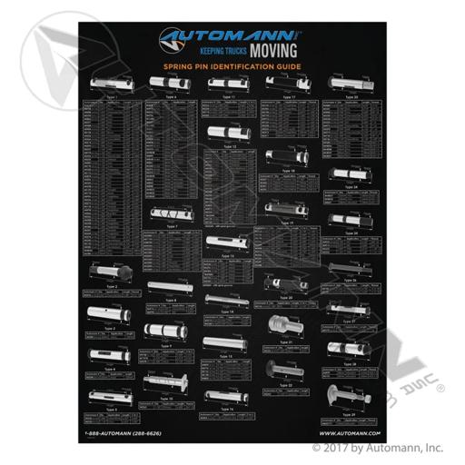 Automann - MZWCAT-PRSP-1 - CAT-PRSP-1