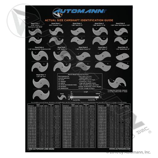 Automann - MZWCAT-PRC-1 - CAT-PRC-1