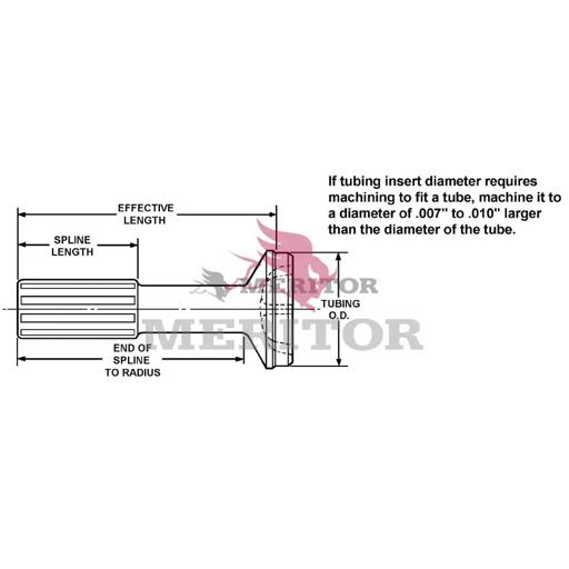 Meritor - ROC62NPS28 - 62NPS28