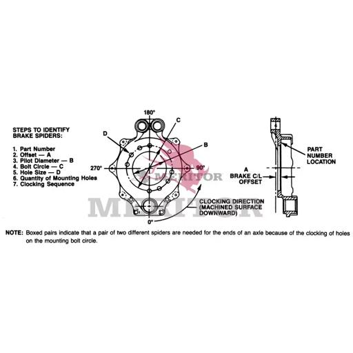Meritor - ROCA3211G3387 - A3211G3387
