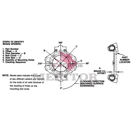 Meritor - ROCA133711R1630 - A133711R1630