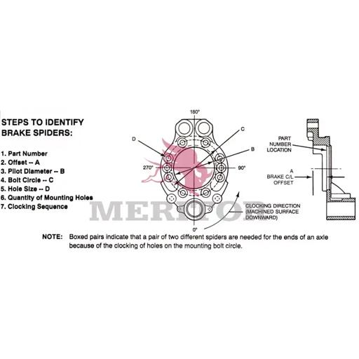 Meritor - ROCA3211J1414 - A3211J1414