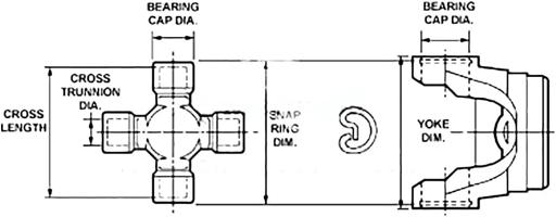 Meritor - ROCCPL10N2 - CPL10N2