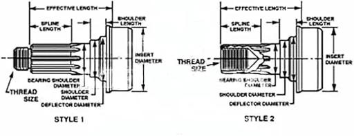 Meritor - ROCBSS2460A - BSS2460A