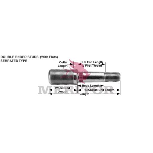 Meritor - ROCR001415R - R001415R
