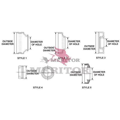 Meritor - ROCSERUR335 - SERUR335