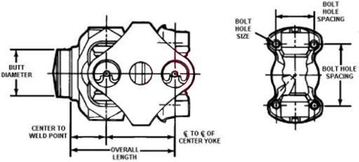 Meritor - ROCR912777 - R912777