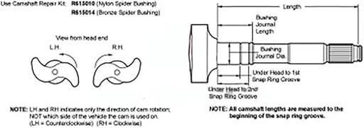 Meritor - ROCR607252 - R607252