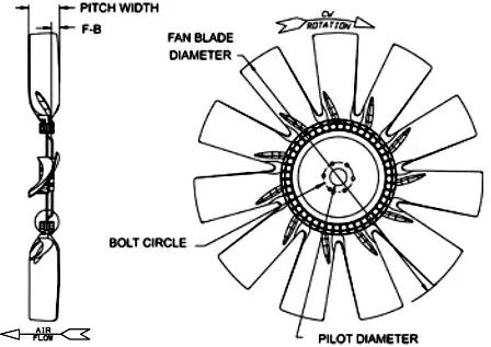 Horton - HOR996762201-001 - 996762201-001